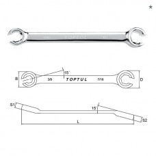 Llave de tuerca cónica